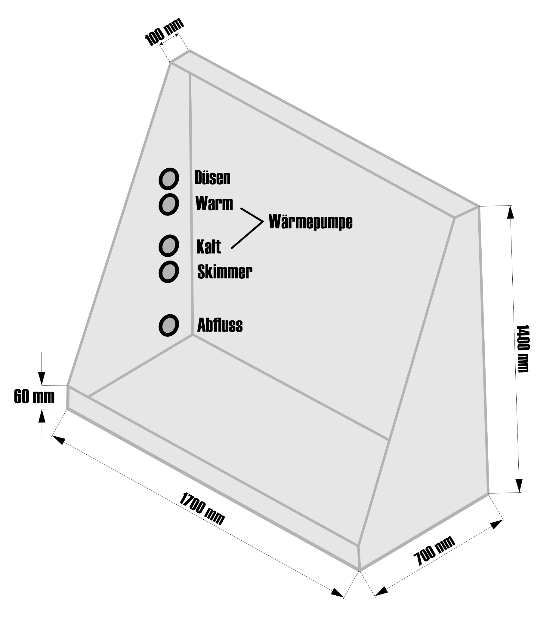 techwall_mm de
